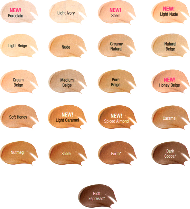 Avon Foundation Color Chart