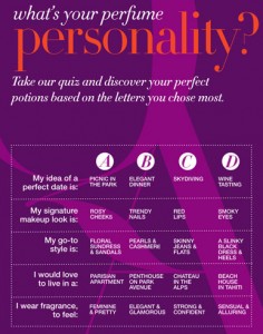 Avon Fragrance Quiz